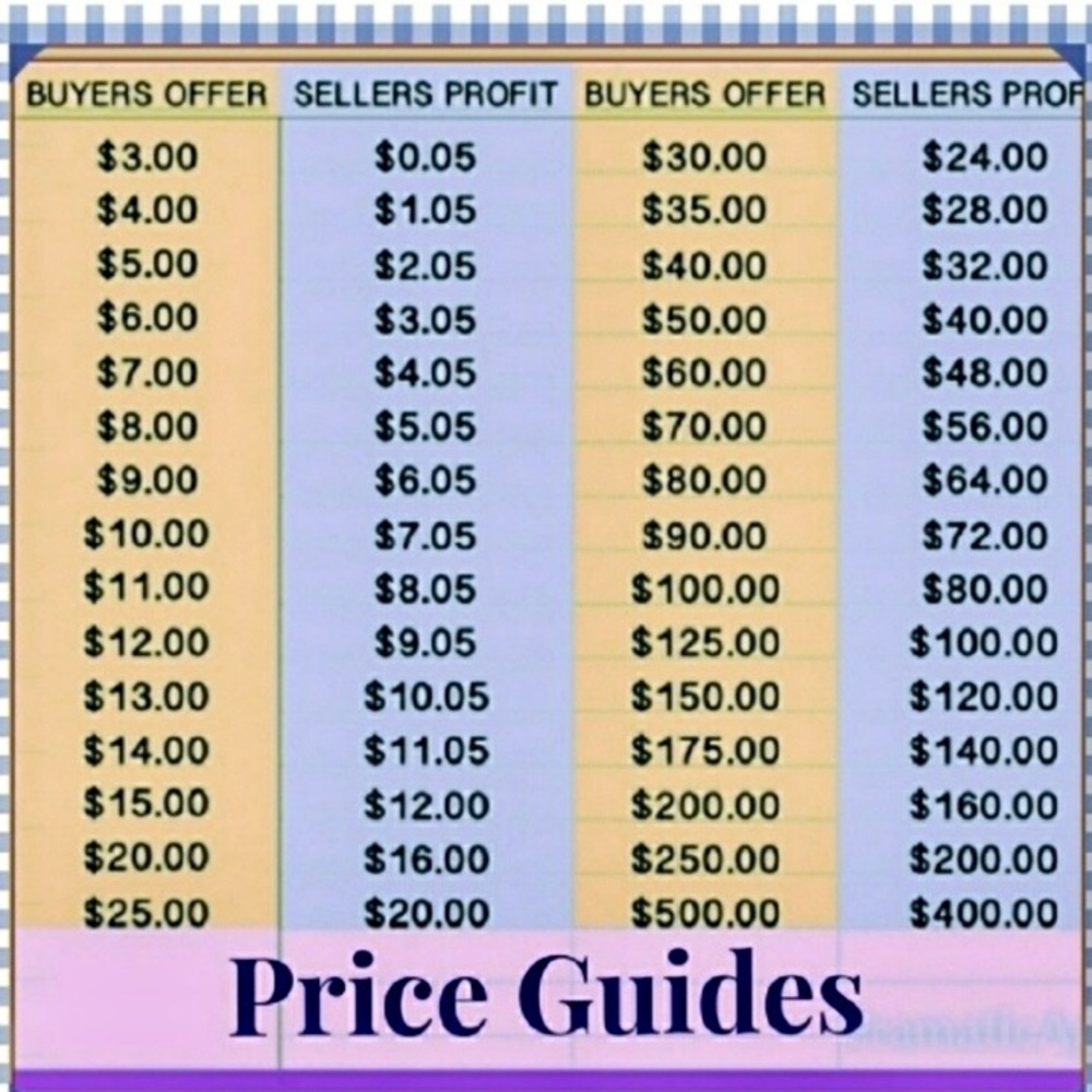 Please Readpls Use Offer Button - image 2